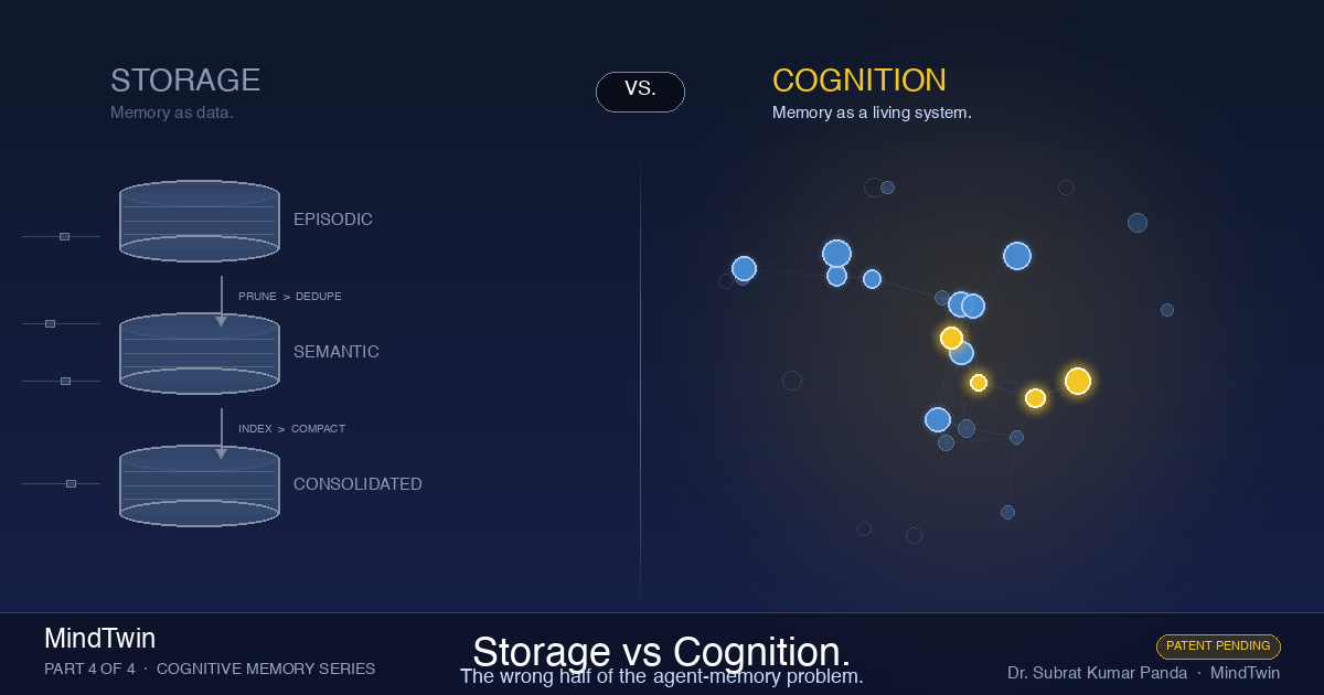 Split-screen: cold database cylinders with ETL pipelines on the left labeled STORAGE versus a warm glowing neural memory network on the right labeled COGNITION